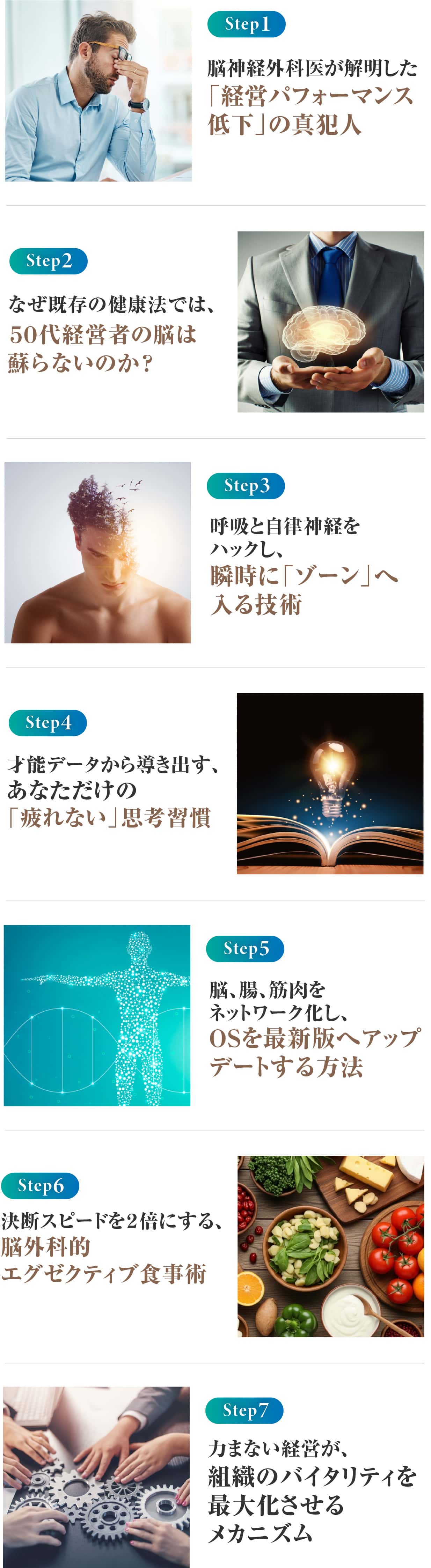 脳神経外科医が解明した「経営パフォーマンス低下」の真犯人